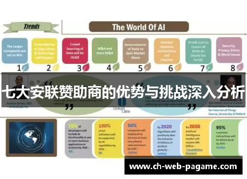 七大安联赞助商的优势与挑战深入分析