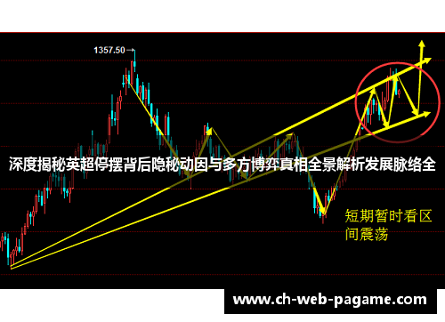 深度揭秘英超停摆背后隐秘动因与多方博弈真相全景解析发展脉络全