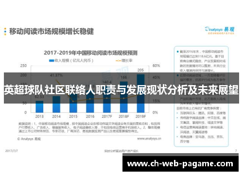 英超球队社区联络人职责与发展现状分析及未来展望