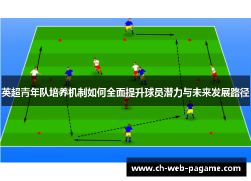 英超青年队培养机制如何全面提升球员潜力与未来发展路径 英超青年队培养机制如何全面提升球员潜力与未来发展路径