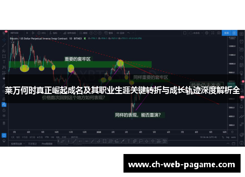 莱万何时真正崛起成名及其职业生涯关键转折与成长轨迹深度解析全 莱万何时真正崛起成名及其职业生涯关键转折与成长轨迹深度解析全