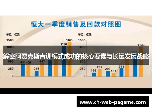 解密阿贾克斯青训模式成功的核心要素与长远发展战略 解密阿贾克斯青训模式成功的核心要素与长远发展战略