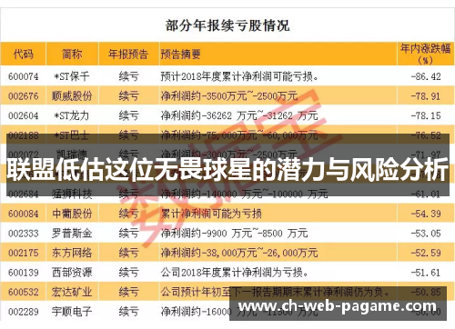 联盟低估这位无畏球星的潜力与风险分析 联盟低估这位无畏球星的潜力与风险分析