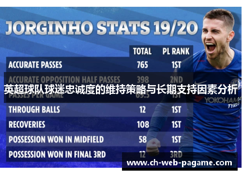 英超球队球迷忠诚度的维持策略与长期支持因素分析 英超球队球迷忠诚度的维持策略与长期支持因素分析