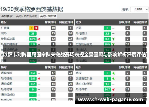 以萨卡对阵里昂国家队关键战赛场表现全景回顾与影响解析深度评估
