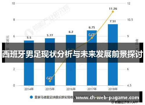 西班牙男足现状分析与未来发展前景探讨