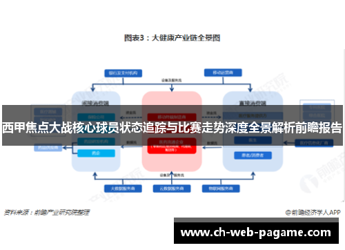 西甲焦点大战核心球员状态追踪与比赛走势深度全景解析前瞻报告