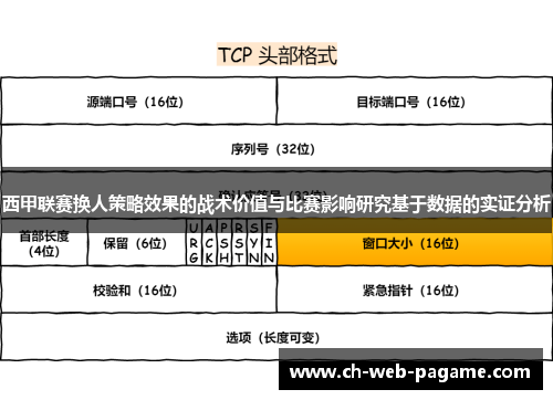 西甲联赛换人策略效果的战术价值与比赛影响研究基于数据的实证分析