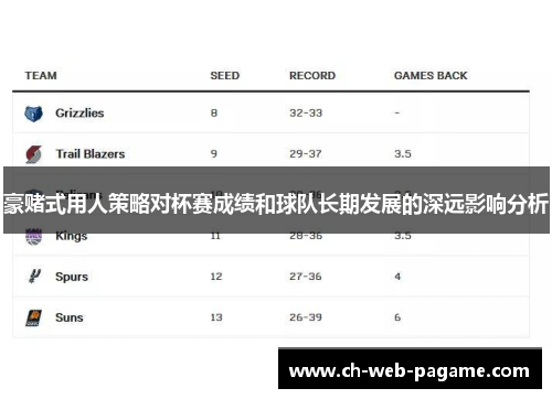 豪赌式用人策略对杯赛成绩和球队长期发展的深远影响分析