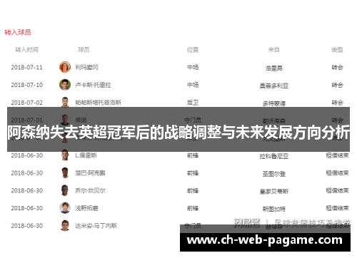 阿森纳失去英超冠军后的战略调整与未来发展方向分析