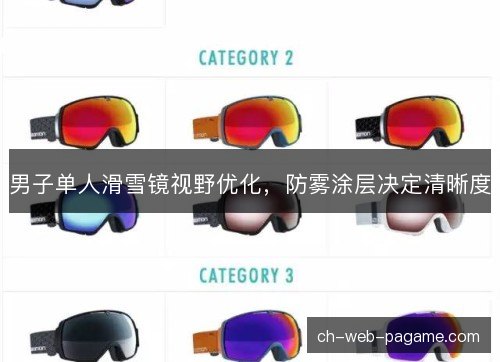 男子单人滑雪镜视野优化，防雾涂层决定清晰度